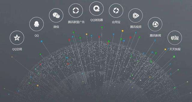 短信群發平臺怎么正確發送短信？短信推廣這樣發才可以！