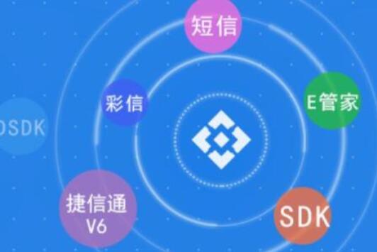 新手必看！教你怎樣大量群發短信效果好