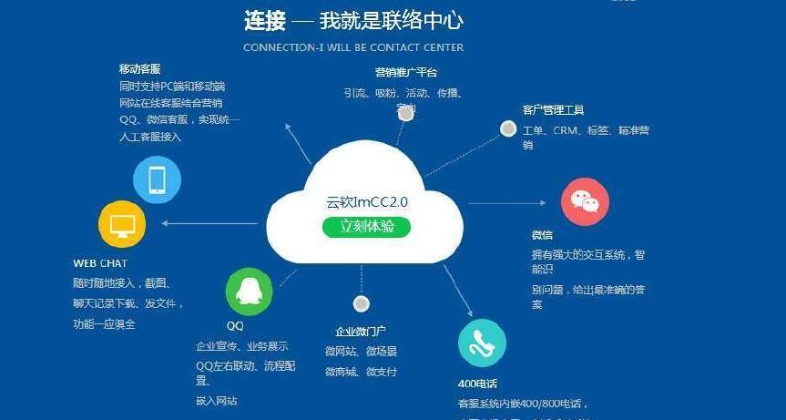 用虛擬號碼群發(fā)短信，短信群發(fā)虛擬平臺